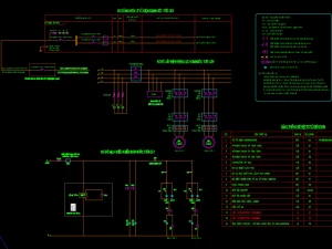 Thiết Kế Bản Vẽ Sơ Đồ Nguyên Lý Hệ Thống Điều Khiển Tưới Cây Tự Động Thông Minh