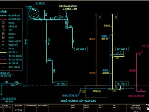 Hồ sơ bản vẽ thi công cấp thoát nước biệt thự 2 tầng chi tiết