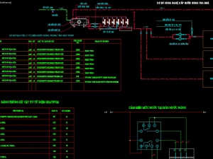 Hồ sơ thiết kế hệ thống nước nóng trung tâm Heatpump (Điện điều khiển & Cấp thoát nước)