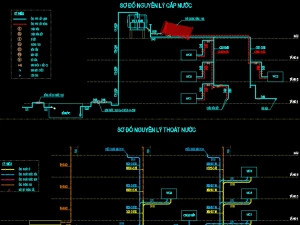Hồ sơ bản vẽ thi công cấp thoát nước nhà phố 3 tầng diện tích 5x20m