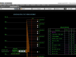 Trọn bộ hồ sơ thiết kế cơ điện (M&E) nhà cao tầng quy mô 7 tầng: Điện, Nước, HVAC
