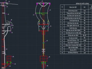 Hồ sơ bản vẽ thiết kế cột điểm đấu trung thế hạ ngầm và phụ kiện trạm biến áp
