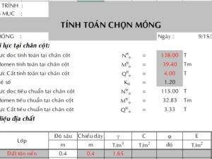 Hồ sơ bản vẽ chi tiết và bảng tính toán kết cấu móng cột bê tông ly tâm (BTLT) từ 12m đến 22m