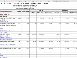 File Excel tính toán dự toán chi tiết Trạm biến áp treo công suất 630kVA – Cập nhật mới nhất