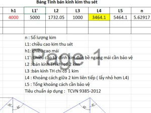 Bộ hồ sơ thuyết minh và file Excel tính toán kim thu sét cổ điển theo TCVN 9385:2012