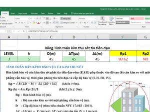 Bảng tính Excel bán kính bảo vệ kim thu sét tia tiên đạo và cổ điển – Kèm thuyết minh mẫu