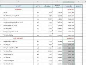 Hồ sơ thiết kế nhà phố mặt tiền 4m hiện đại – Tổng hợp bản vẽ kiến trúc từ 1 đến 4 tầng tối ưu diện tích